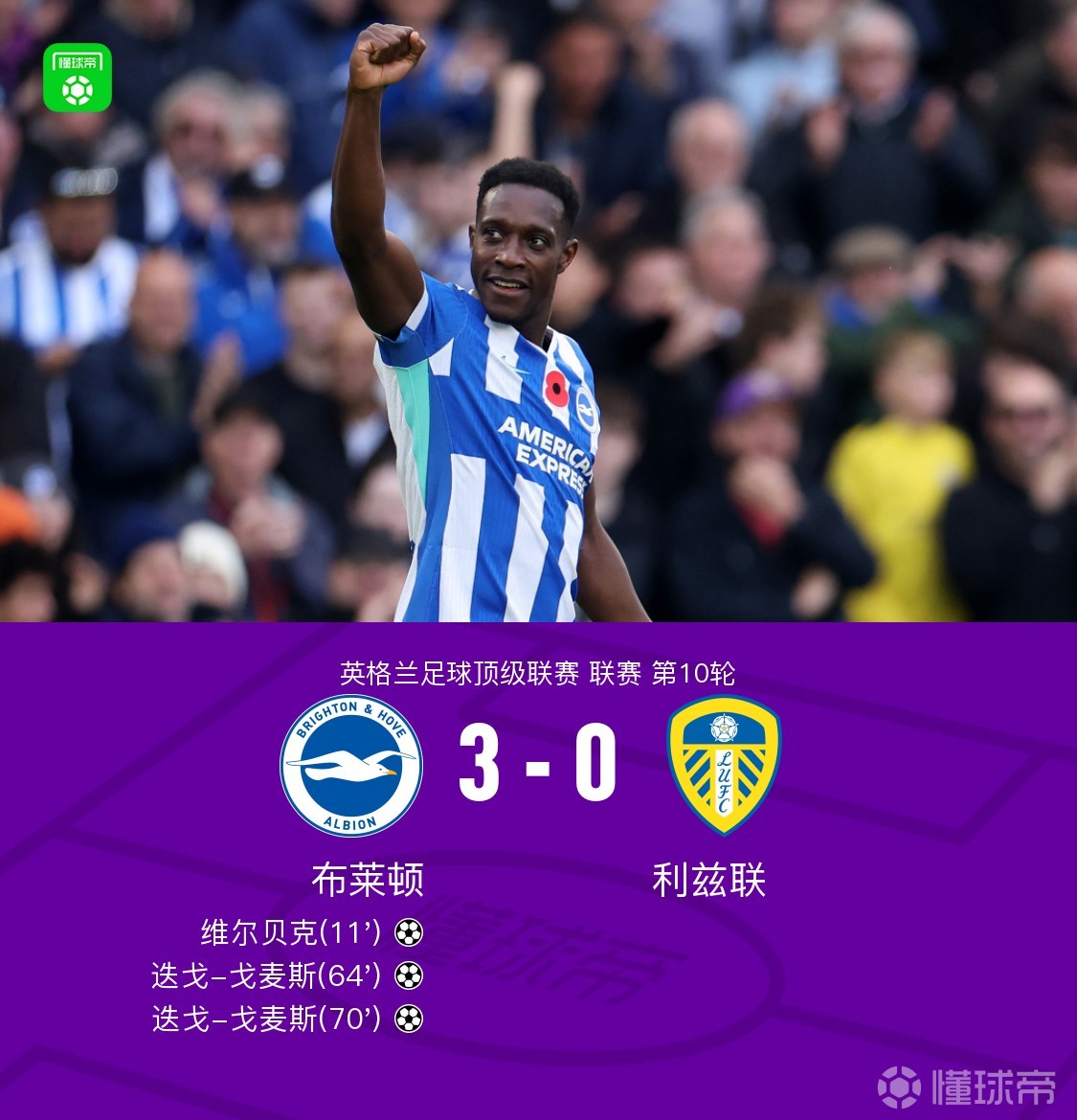 开云体育直播-布莱顿主场惊险取胜，积分稳定的简单介绍
